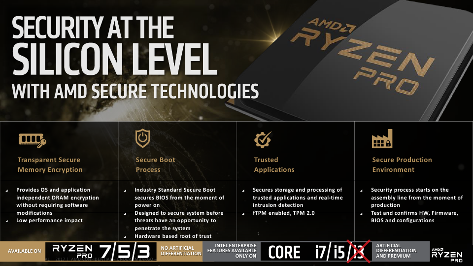 AMD Launches Ryzen Pro