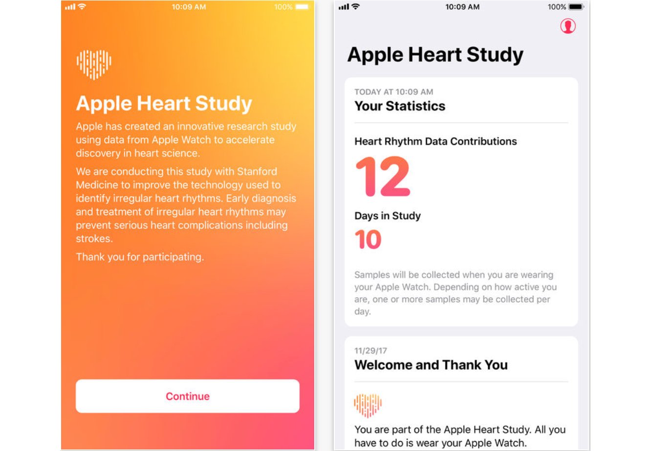 Apple Launched Heart Study App