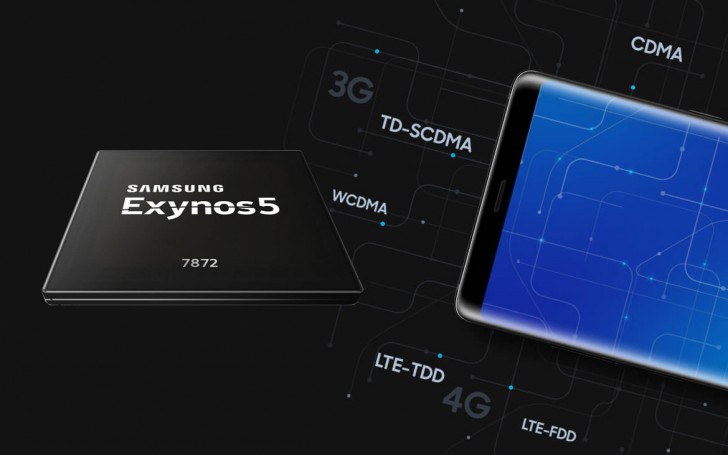 Samsung Exynos 5 Series