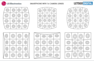 Smartphone with 16 cameras