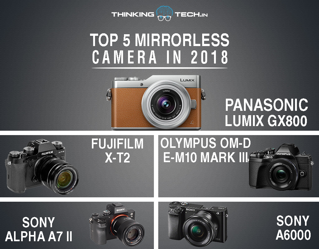 Mirrorless Cameras In 2018