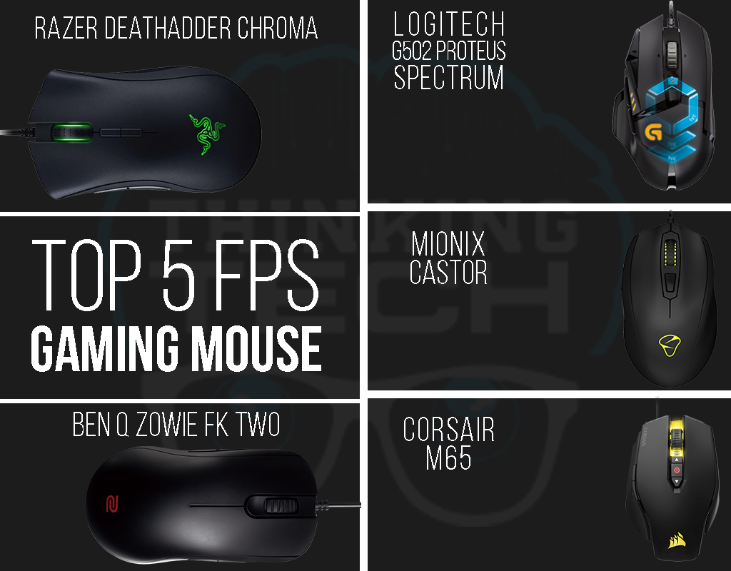 FPS Gaming Mouse